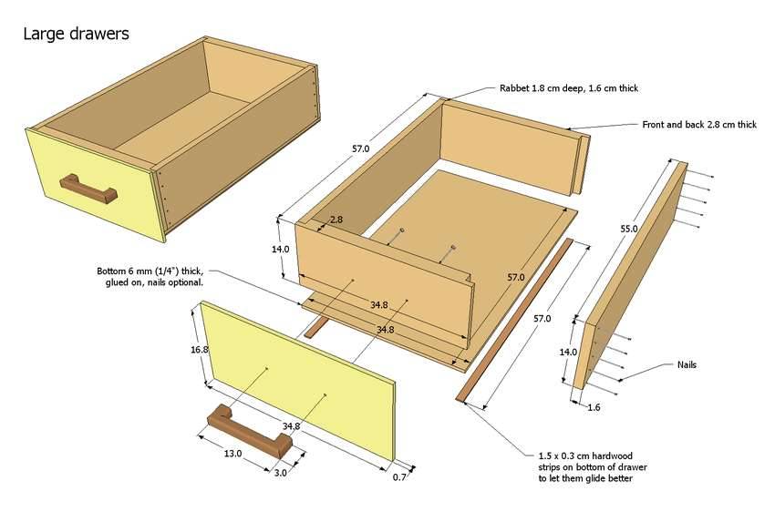 Как сделать ящик из фанеры своими руками: деревянный с крышкой, как сколотить из досок